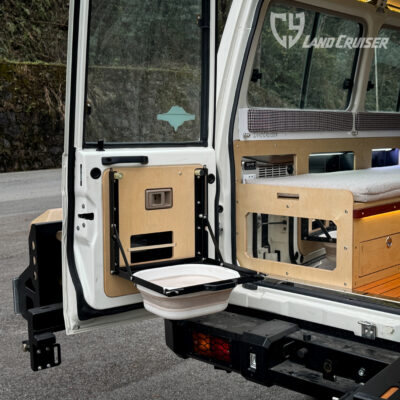 丰田LC7系尾门拓展 - 图片 3